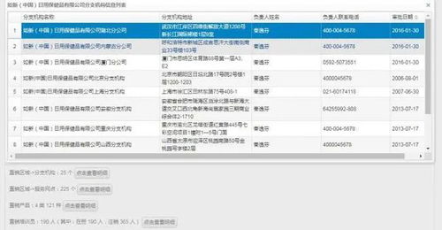 90人培訓班成疫情傳播鏈 組織公司背景與市場調研行業現狀分析