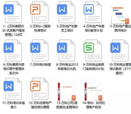 企業員工培訓體系全解析 內容、流程與干貨課程助力職業發展